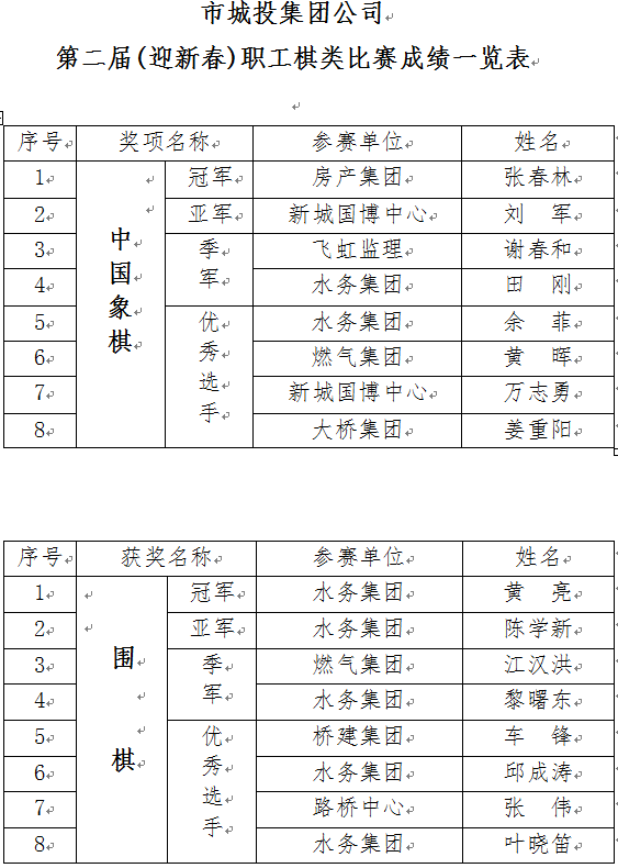 人生就是搏·(中国区)官方网站